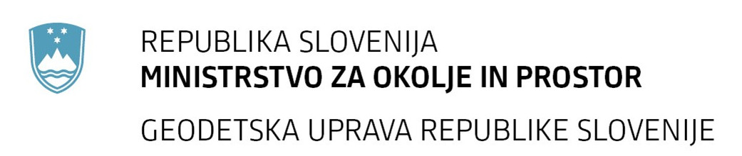 Omrežje SIGNAL